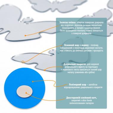 Зеркальный декор акриловый самоклеющийся Бабочки серебро,25шт (D) SW-00002521