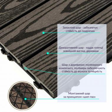 Композитна плитка WPC 30х30х2см Антрацит (D) SW-00001708