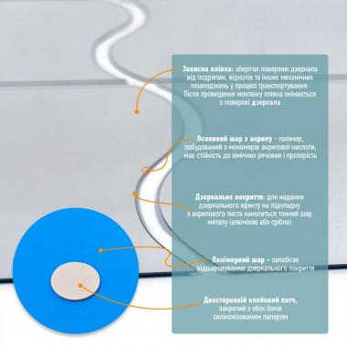 Зеркальный декор акриловый самоклеющийся 140*190мм серебро, 6шт (D) SW-00002510