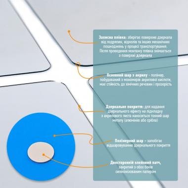 Зеркальный декор акриловый самоклеющийся серебро,6 шт(D) SW-00002526