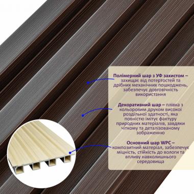 Рейка декоративна WPC стінова 3000х165х23мм Горіх SW-00001535