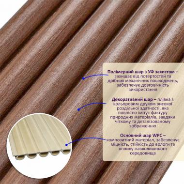 Рейка декоративная WPC круглая стеновая 3000х152х15мм Каштан SW-00001872