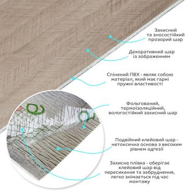 Самоклеящаяся виниловая плитка в рулоне 600х3000х2мм Мат SW-00002028