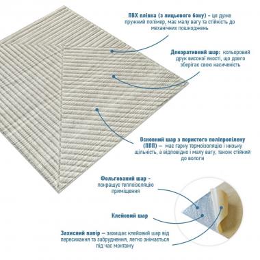 Панель стеновая 3D 500х500х5мм Бамбук Дерево Белое SW-00002883