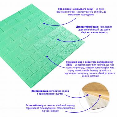 3D панель самоклеющаяся 700x770x3мм кирпич Мята (012-3) SW-00000233