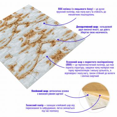 Панель стінова 3D 700х770х4мм Онікс (цегла) SW-00001963