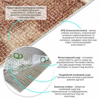 Самоклеющиеся обои 2800х450х1,5мм Рваное дерево SW-00000727