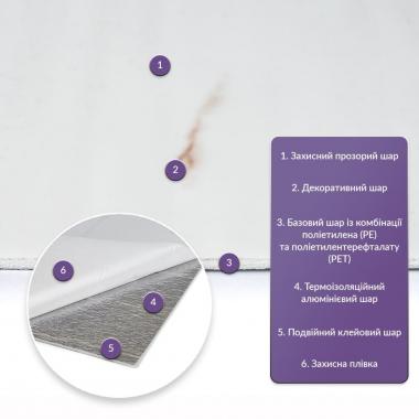 Самоклеящаяся стеновая PET плитка в рулоне 600х3000х2мм SW-00001697