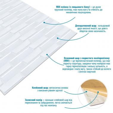 Самоклеющаяся 3D панель 19600х700х5мм Белая Кладка SW-00001335