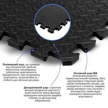 Підлога пазл - модульне покриття для підлоги 600x600x10мм Чорне (МР15) SW-00001169