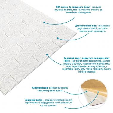 R001-2-20 Панель стеновая в рулоне 3D 700х19600х2мм Белый Кирпич SW-00002277