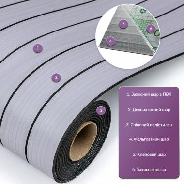 Покрытие виниловое самоклеющееся 3D Рейки в рулоне Белый Графит 600х2900х3мм (D) SW-00002900