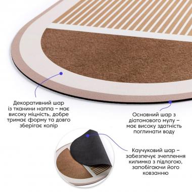 Вологопоглинаючий килимок 480х780х3мм SW-00001889