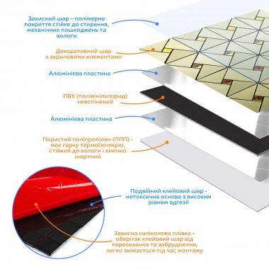 Самоклеюча алюмінієва плитка Зелене золото зі стразами SW-00001172