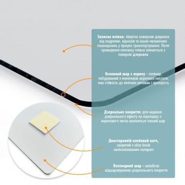 Зеркало акриловое самоклеющееся 400*1000мм*2мм SW-00001597