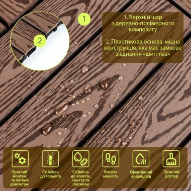 Композитная плитка ДПК 300х300х23мм Тёмный дуб (D) SW-00001707