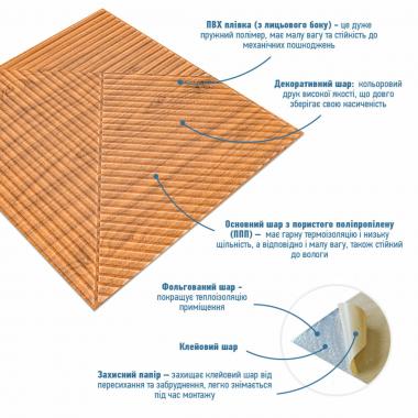 Панель стеновая 3D 500х500х5мм Бамбук Дерево Золото SW-00002885