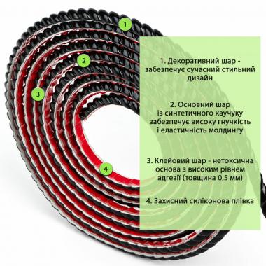 Молдинг 5000х10х7мм Чорний SW-00002682