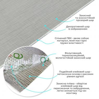 Самоклеящаяся виниловая плитка в рулоне 600х3000х2мм Светло-серый холст Мат SW-00002033