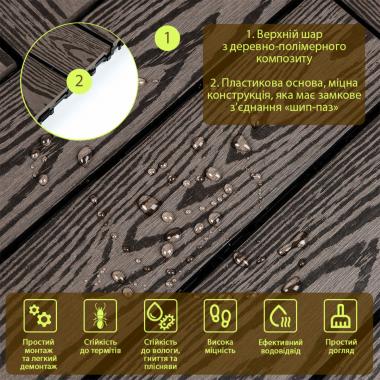 Композитная плитка ДПК 300х300х23мм Кедр (D) SW-00001705