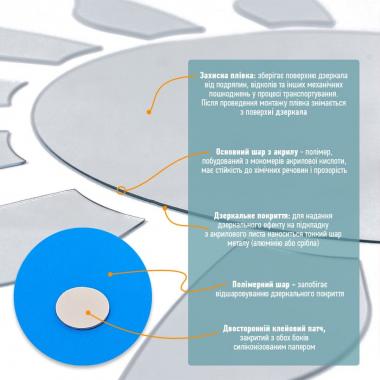 Зеркальный декор акриловый самоклеющийся серебро,15шт (D) SW-00002501