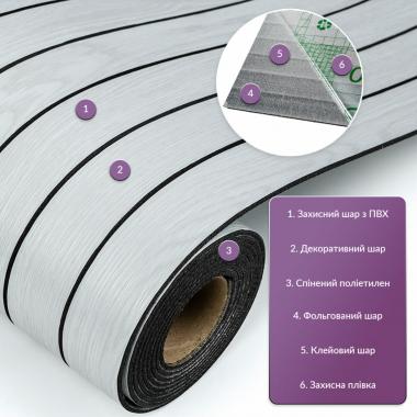 Покрытие виниловое самоклеющееся 3D Рейки в рулоне Скандинавский Дуб 600х2900х3мм (D) SW-00002905