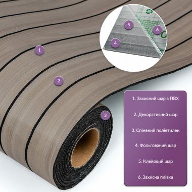 Покрытие виниловое самоклеющееся 3D Рейки в рулоне Дуб Мокко 600х2900х3мм (D) SW-00002901