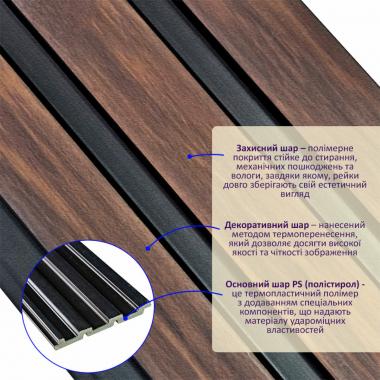 Рейка декоративная PS 2900х115х12мм Темный орех SW-00001745