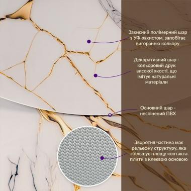 Декоративна ПВХ плита 1,22м х 2,44м х 3мм SW-00002593