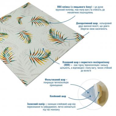Панель стінова 3D 680х670х4мм Папороть на бежовому фоні (D) SW-00001983