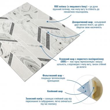 Панель стінова 3D 680х680х4мм Абстракція сіра SW-00001990