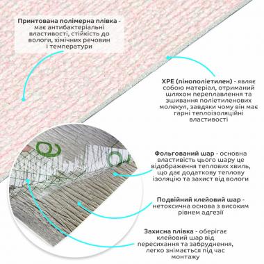 Обои самоклеющиеся 2800х500х1,5мм Розовый с белым YM-04 (D) SW-00002024