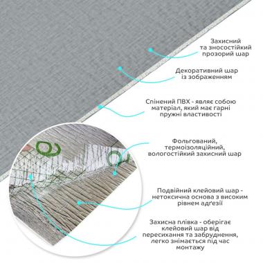 Самоклеящаяся виниловая плитка в рулоне 600х3000х2мм Серый холст Мат SW-00002034