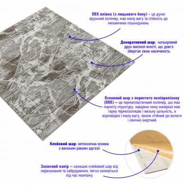 Декоративна 3D панель самоклейка 700х770х5мм Чорний мармур (цегла) (061-5) SW-00000036