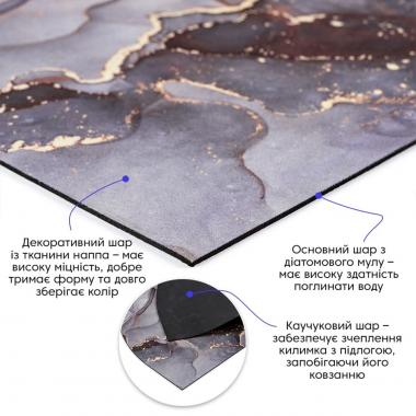 Вологопоглинаючий килимок 400х600х3мм SW-00002548