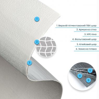 Самоклеюча гнучка штукатурка в рулоні 600х3000х2,5мм Сіра SW-00002992