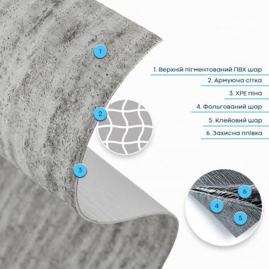 Самоклеюча гнучка штукатурка в рулоні 600х3000х2,5мм Темний граніт SW-00002993