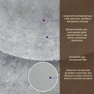 Декоративна ПВХ плита 1,22м х 2,44м х 3мм Бетон SW-00001410