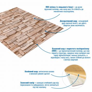 Панель стеновая 3D 700х770х2мм Екатеринославский кирпич SW-00001913