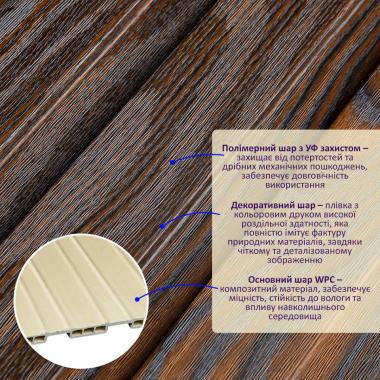 Рейка декоративна WPC стінова 200х11х2900мм SW-00003008