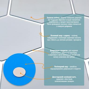 Дзеркальний декор акриловий самоклеючий 125*105мм срібло,12шт (D) SW-00002513