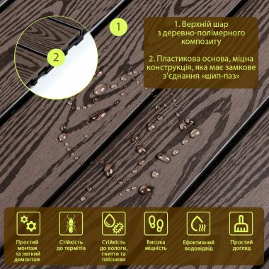 Композитная плитка ДПК 300х600х23 мм SW-00003291