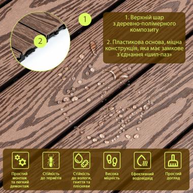 Композитная плитка ДПК 300х600х23 мм SW-00003290