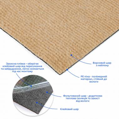 Самоклеящаяся плитка под ковролин в рулоне бежевый 600х3000мм SW-00002583