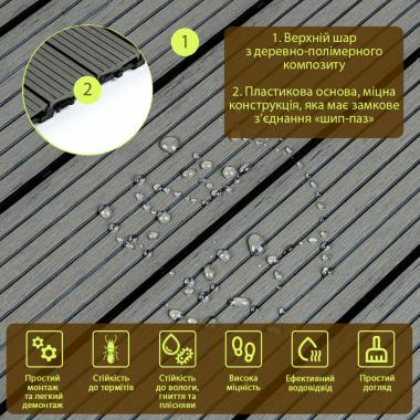 Композитная плитка ДПК 600х300х23 мм SW-00003288