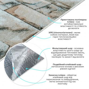 Обои самоклеющиеся 2800х500х1,5мм Бирюзовый екатеринославский кирпич (D) SW-00001943