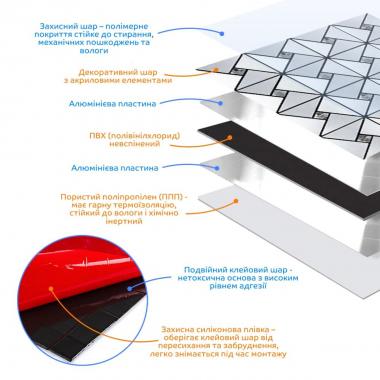 Самоклеюча алюмінієва плитка 300х300х3мм Срібло зі стразами SW-00001325