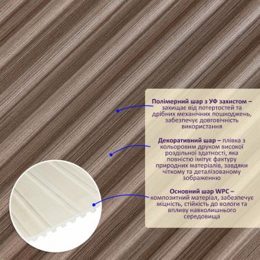 Рейка декоративна WPC стінова 110х10х2900мм SW-00003024