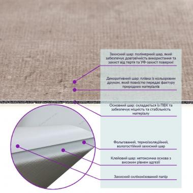 СВП-114 Самоклеящаяся виниловая плитка 600х300х1.5мм Глянец (D) SW-00001780