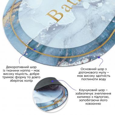Вологопоглинаючий килимок 380х580х3мм 